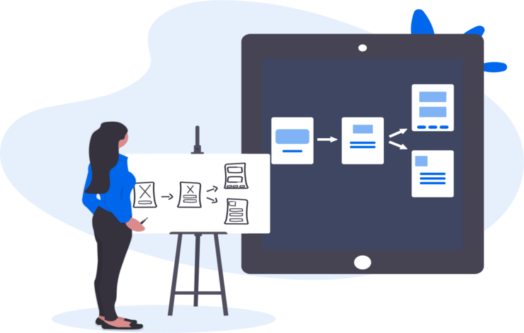 Digibiashara (digibiashara.co.ke) Software Development Service